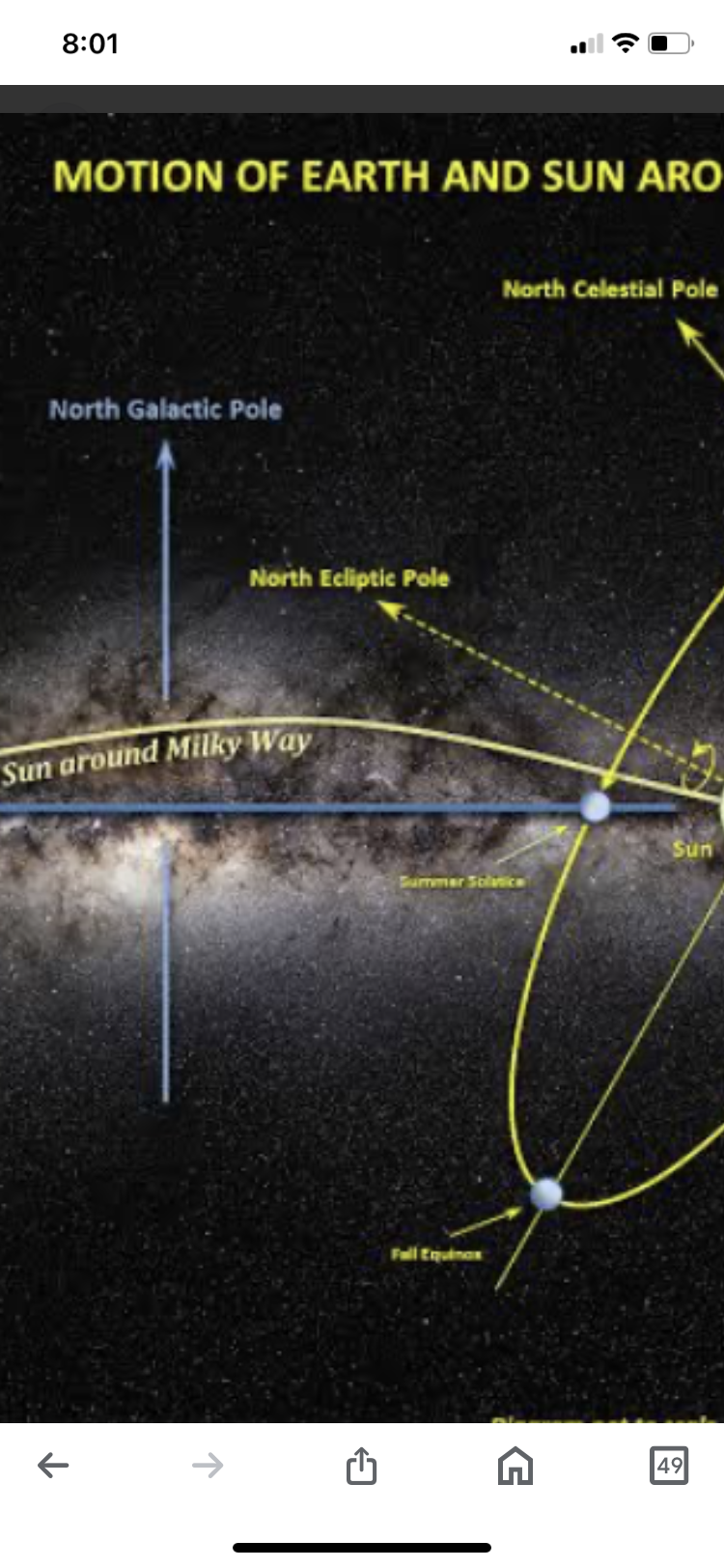 How earth really moves through galaxy – Universe discoveries
