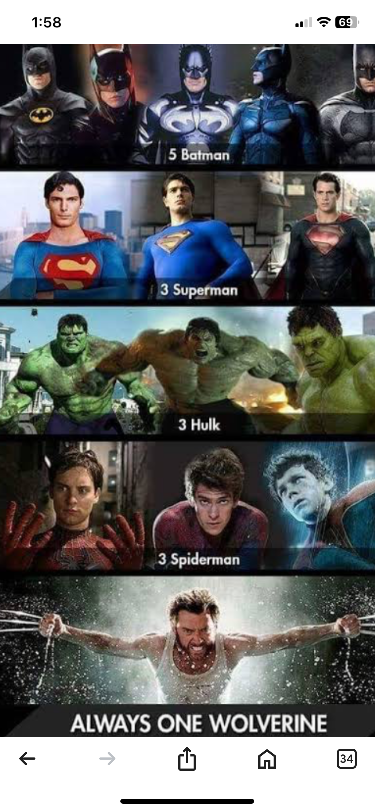 Evolution of marvel characters – Universe discoveries